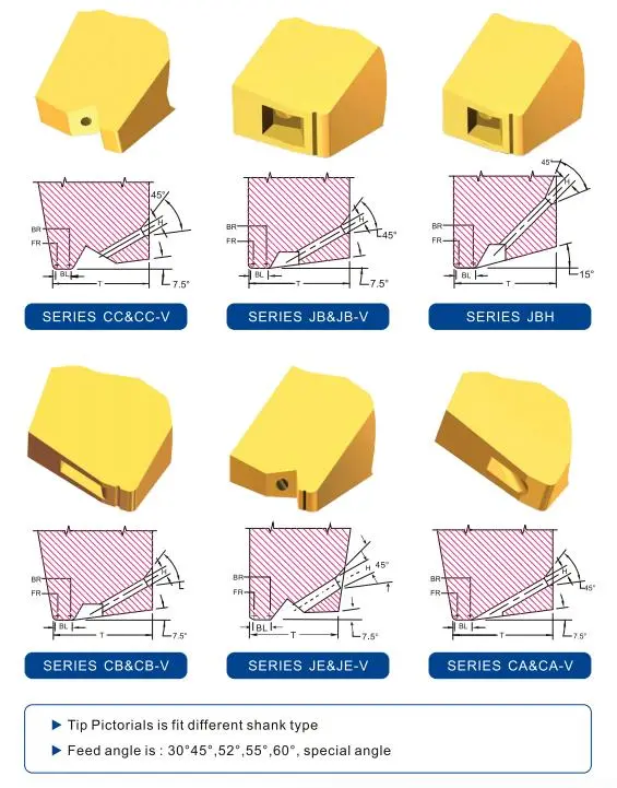 details2wh8