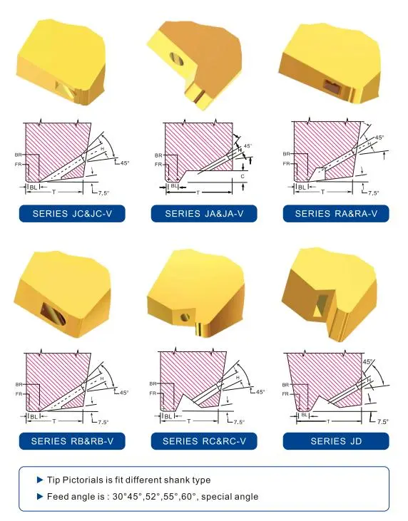details3e2j