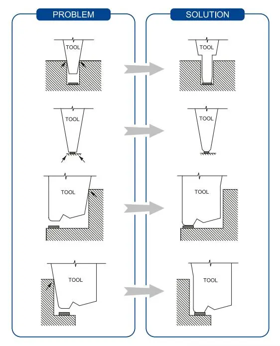 details6pk7