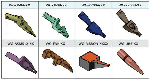 Wire Guides and Ribbon Guides7b7